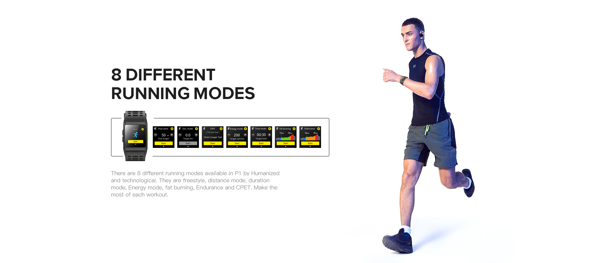 GPS Health Monitoring Bracelet HRV ECG Sensor Smartwatch
