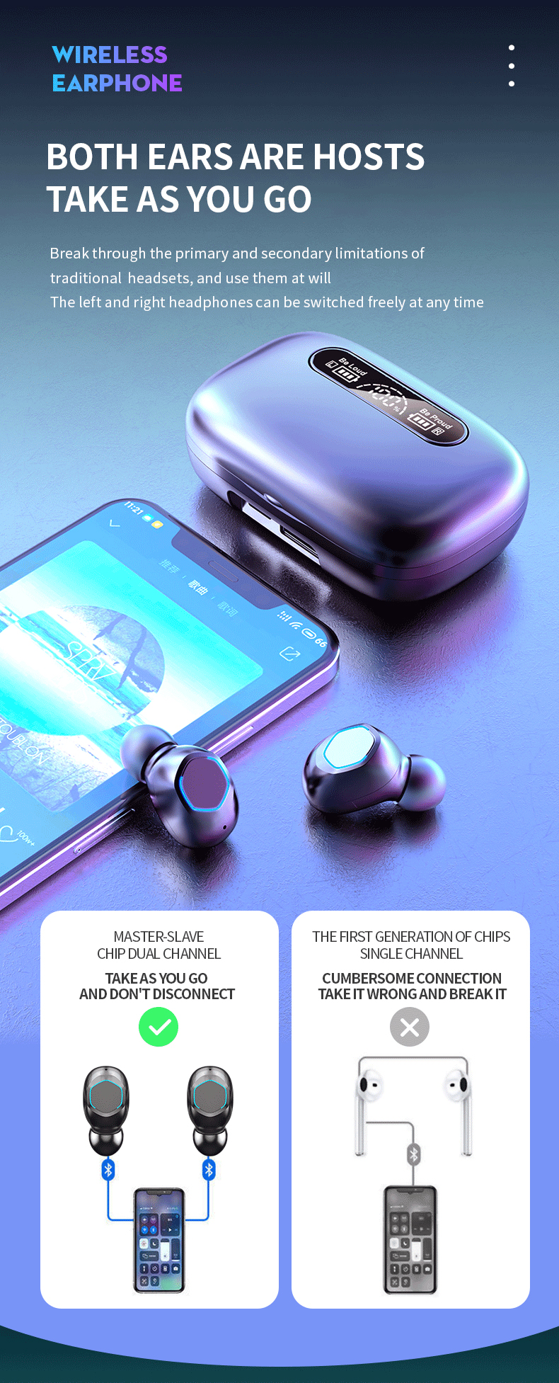 2000mAh Power Bank TWS Earphones with IPX-4 Waterproof Standard and Wireless Technology