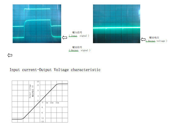 Split Core Current Transformer Hall Effect Based Current Sensor PCB Mounting