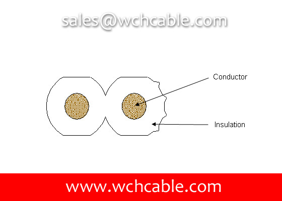 Waterproof Flexible Power Cable SPT-2 (SPT-2W) Rated 105℃, 300V Made in China