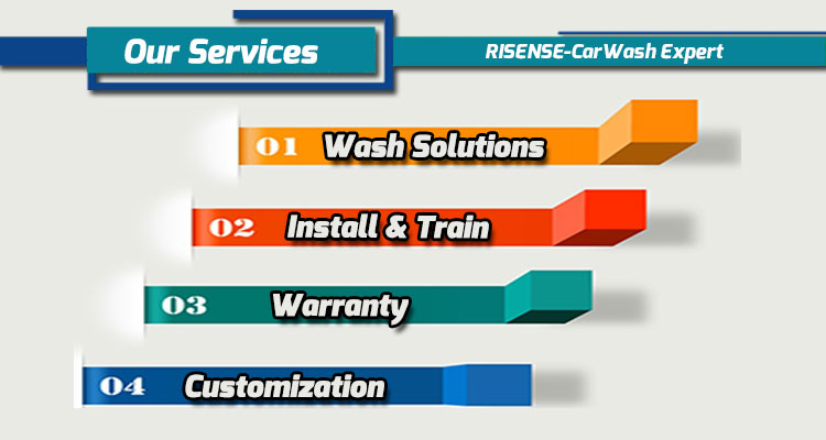 72L/Car Water / Electricity Consumption Rollover Brush Car Wash Machine Cf-370