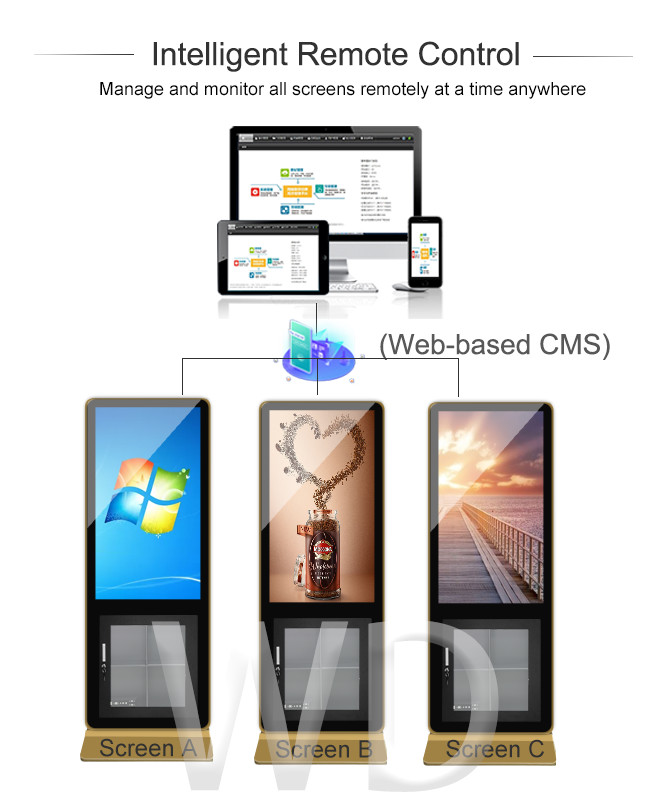 Floor Standing 350 Nits LCD Shopping Mall Digital Signage With File Cabinet