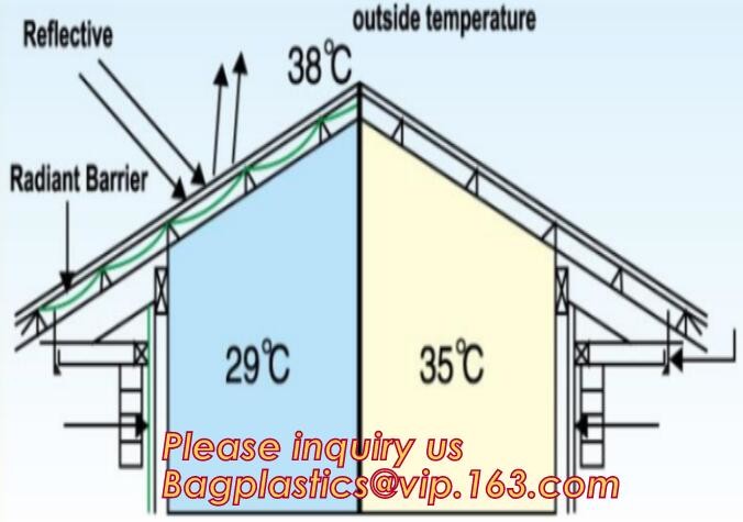 Geosynthetic clay liner Geotextile mattress Geotextile PE net PE mesh Welding machine Plastic geogrid Fiberglass geogrid
