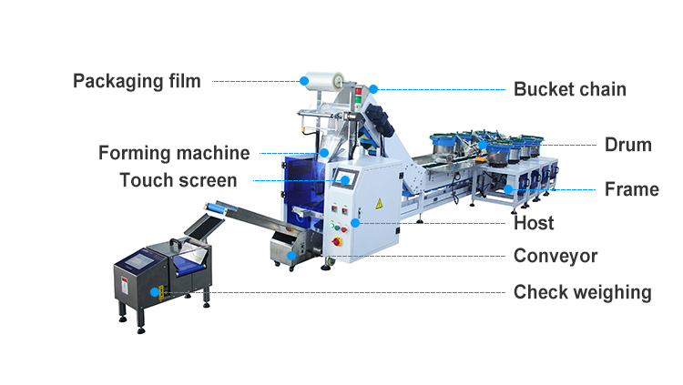 Automatic Nut Bolt Hardware Filling Eight Bowls Packing Machine With 8 Vibrator Bowl