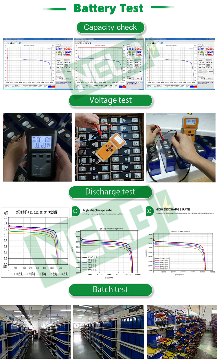3.2V 280Ah Lifepo4 Cell EV LF280K Lithium Ion Battery For Solar Energy Storage System
