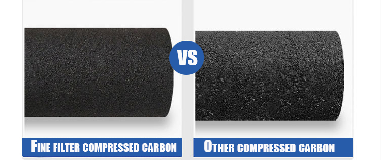 Support OEM 10 Inch Compressed Coconut Shell Activated Carbon Filter for Household Water Purifiers