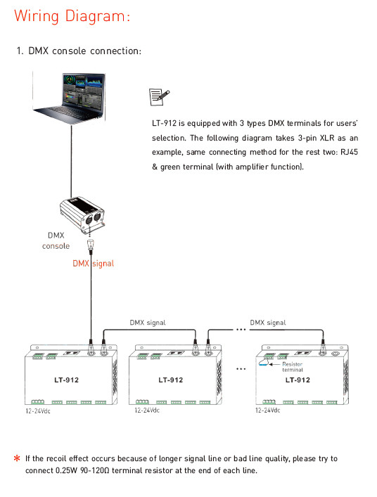ROHS Dmx512 Decoder , 12 Channel Rgb Led Dmx Decoder With Shortcut Protection
