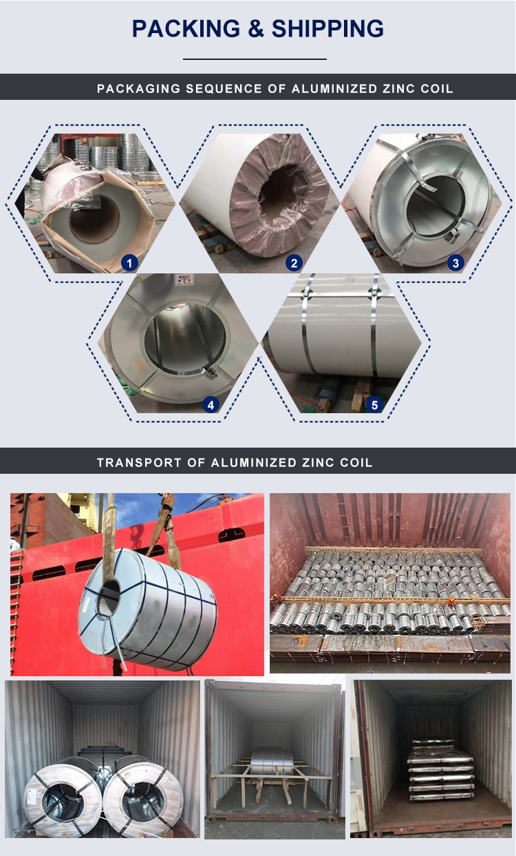 Galvalume Steel Coil Anti Finger/G550 Coil Aluzinc Zinc Aluminum Alloy Coated Steel for Making Container GS Certificate