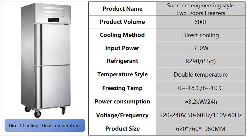 600L 2 Door Commercial Freezer 310W 240V Commercial Kitchen Refrigerator Freezer