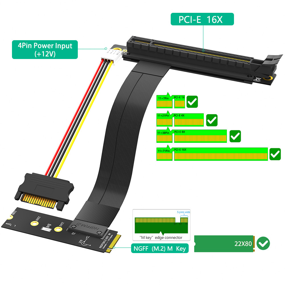 M.2 NGFF Key M To PCI-E Express Extender Cable Graphics Card 16x PCIE Riser Adapter Card Nvme