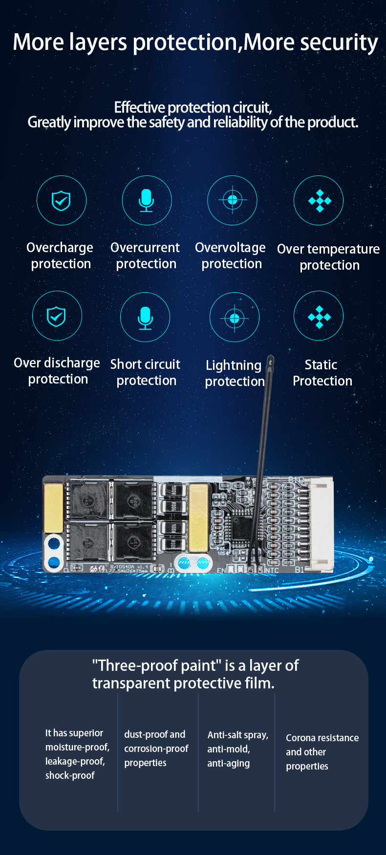 Rechargeable Lithium Ion Battery Pack With BMS 9S 40A 37V Li-Ion Cell 18650 BMS