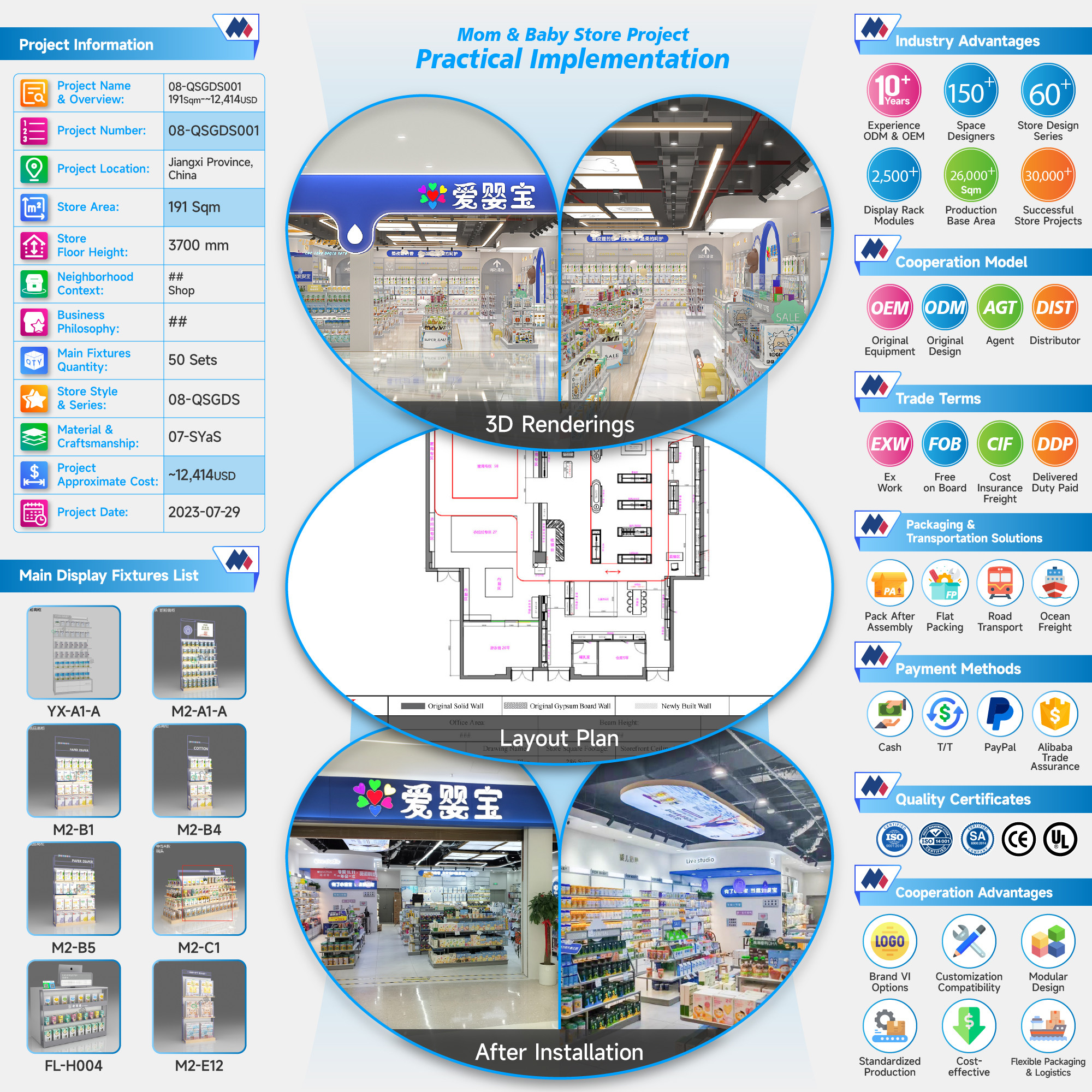 08-QSGDS001, Luxurious High-end Maternity & Baby Store in Jiangxi Jiujiang Lushan covering 191 Sqm with an Approx. $12,414 Budget and 72 CBM Volume