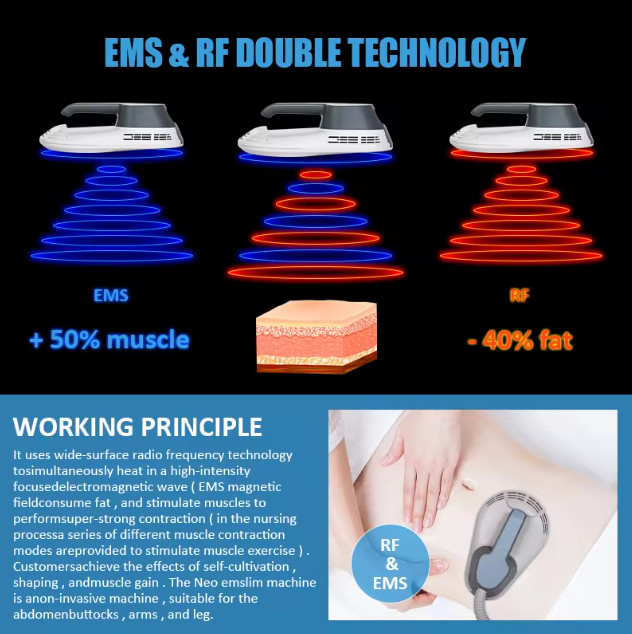 15Tesla 6000W 4Handle Electro Magnetic body Slim Fat Burnnig Muscle Building Contour Sculpt Device