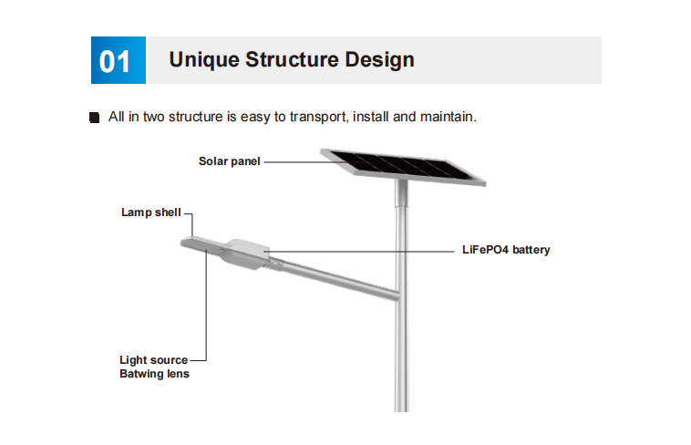 Parking Lot Fast Charging LED Outdoor Solar Street Light 180lm 6000K For Street Highway