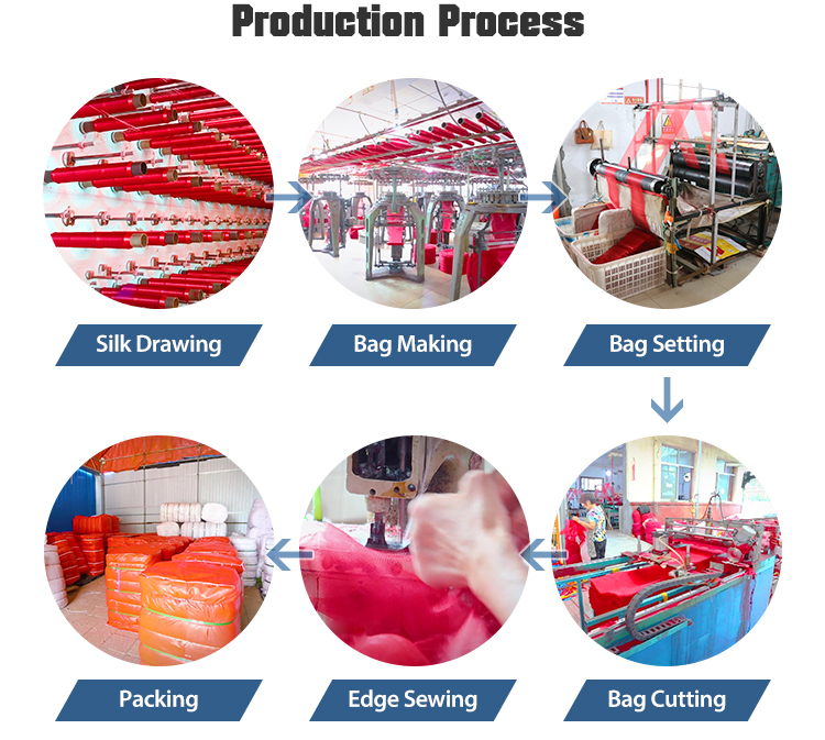 Custom Order Accepted by PE Monofilament Mesh Bag for Tubular Mono Net Bags
