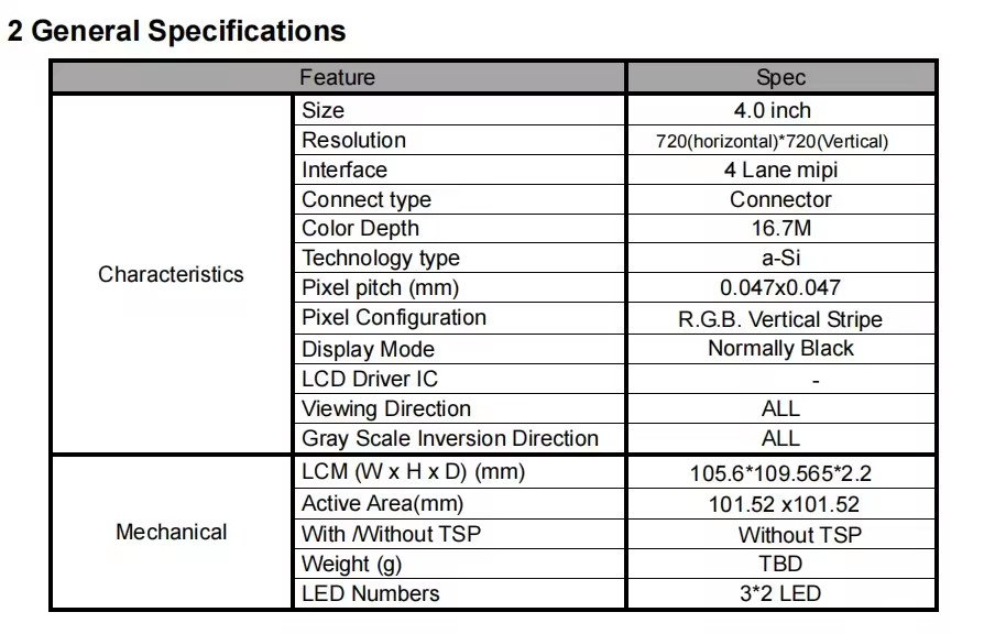 4 Inch Round LCD Display Module 720x720 300 Cd/M2 MIPI Interface