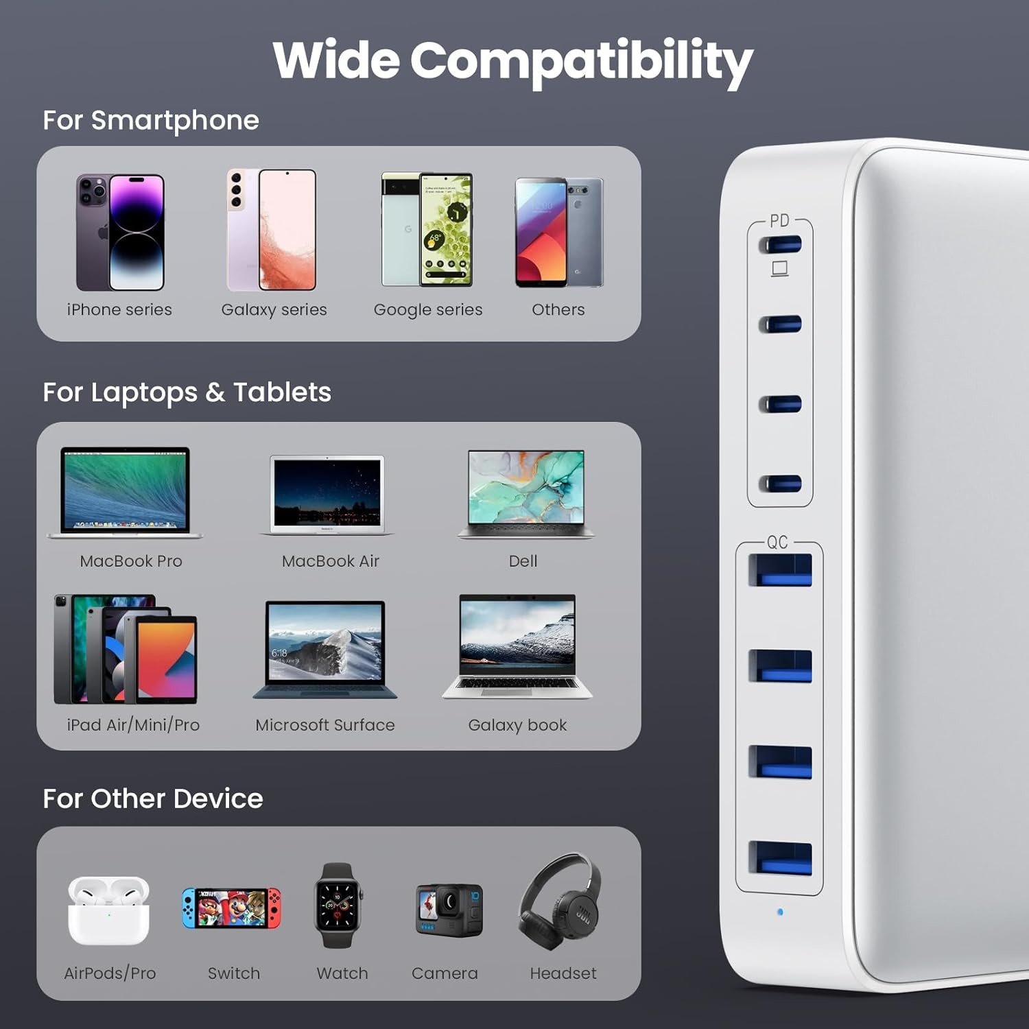 200W USB C Charger Block GaN 8-Port USB C Fast Charging For Smartphone Tablets