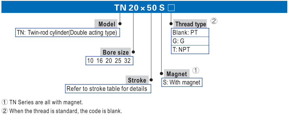 TN16X20S Airtac Type Twin-Rod Guide Air Cylinder Pneumatic