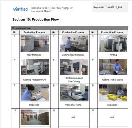 Xiamen Lu Shun Xing Packaging Industrial And Trade Co., Ltd.