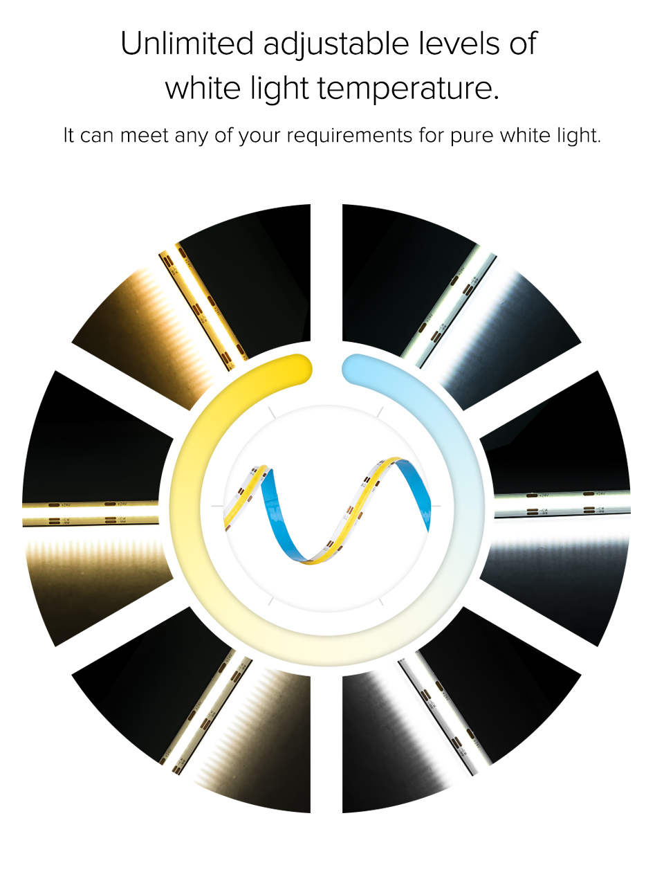 CCT Tunable White COB Flexible LED Strip High Density Flexible DC 24V