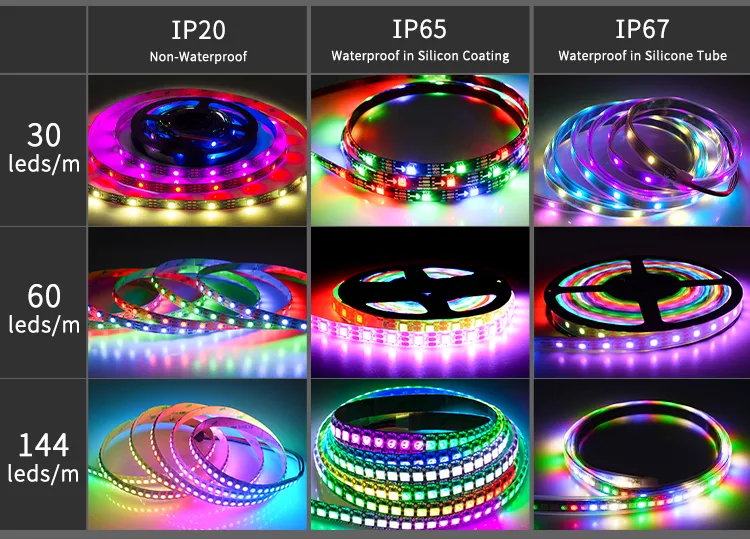 102 Leds Self Adhesive LED Strip 60 Pixel Self Adhesive Rope Lights