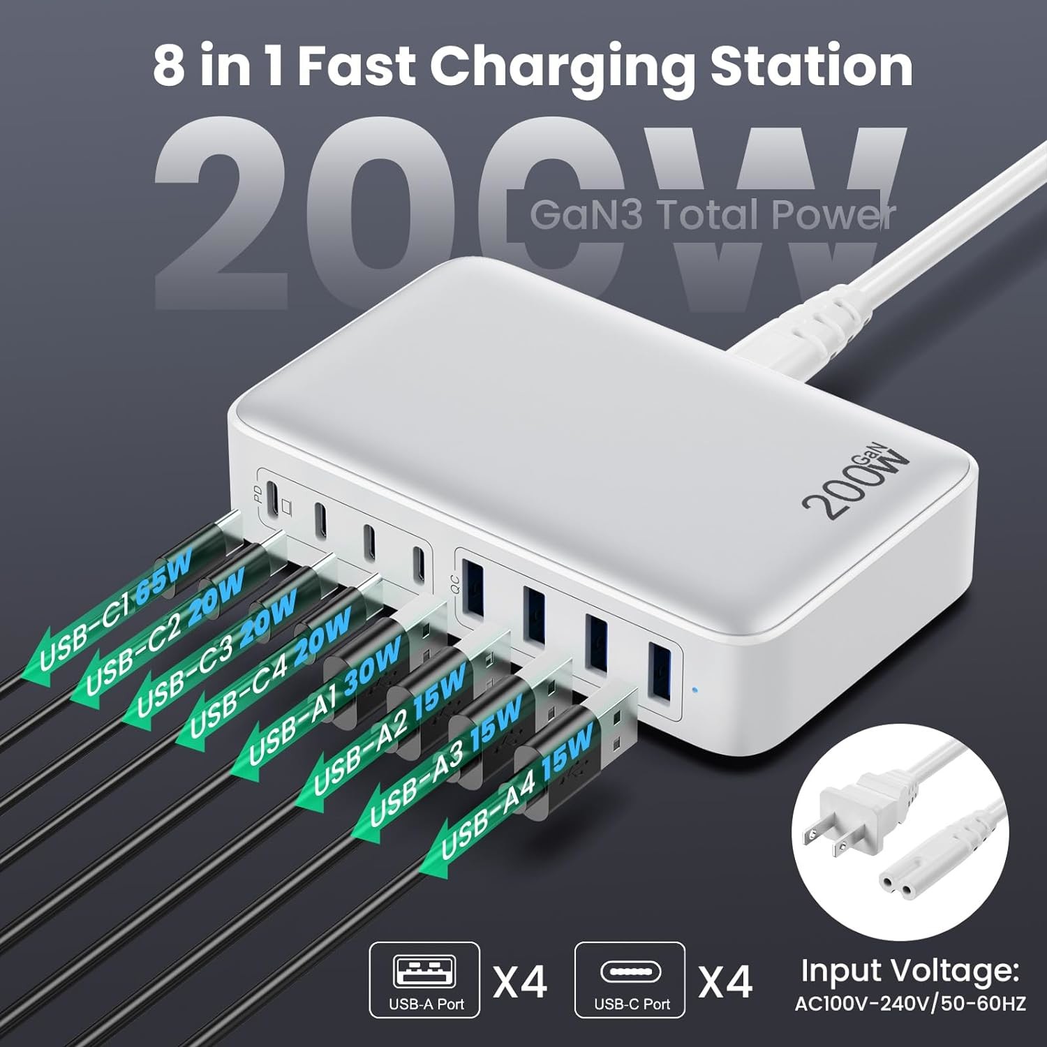 200W USB C Charger Block GaN 8-Port USB C Fast Charging For Smartphone Tablets