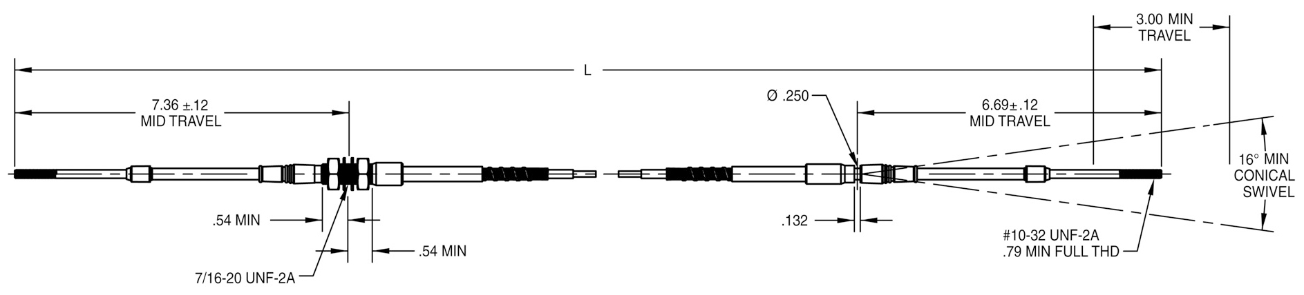 Push-Pull Blue Max,High Performance Controls