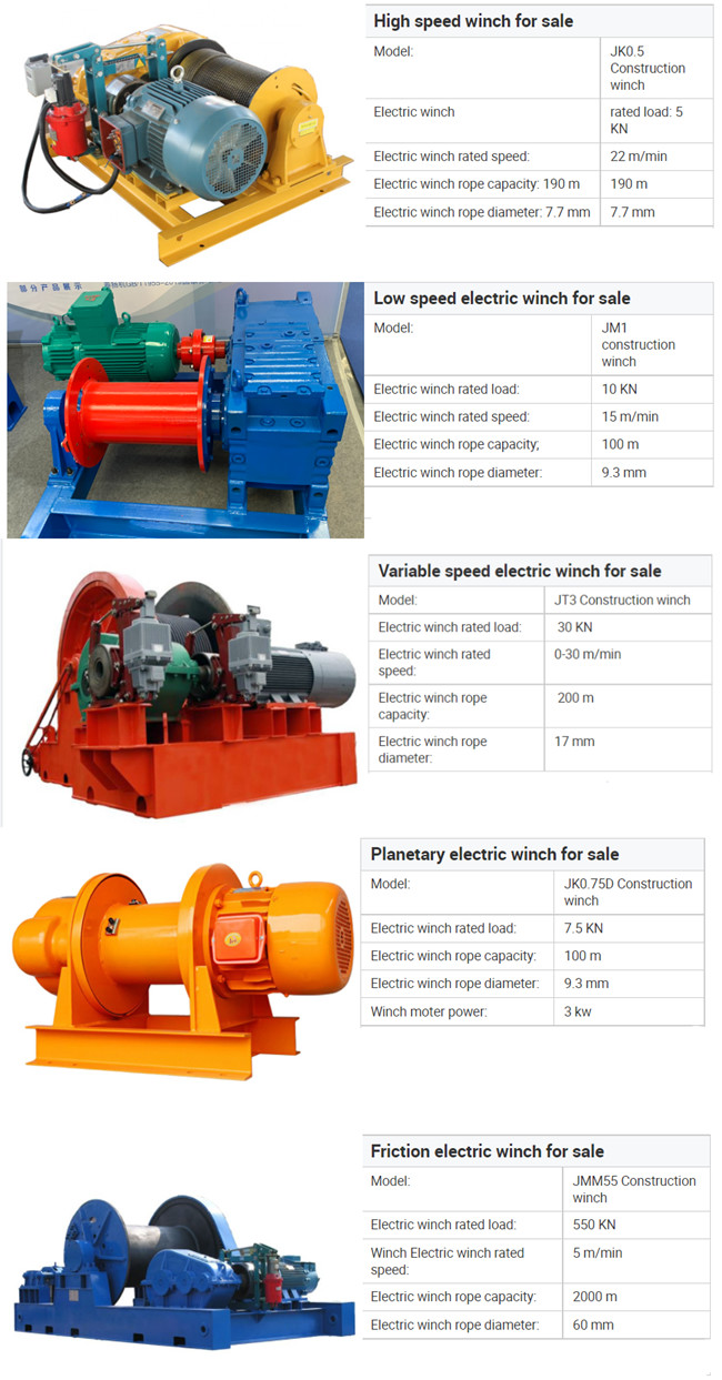 Warehouse Light Duty Coaxial Electric Rope Winch 30m/Min Lifting Speed