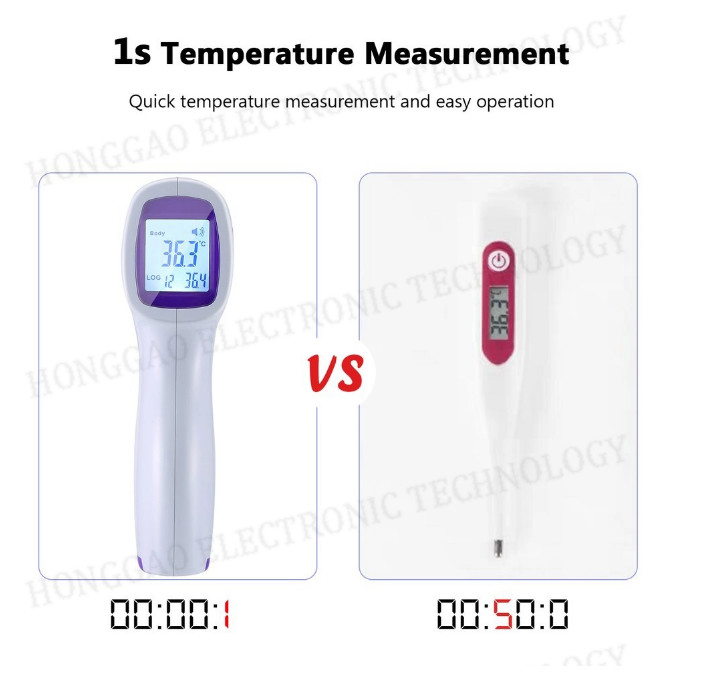 Non contact infrared forehead thermometer Automatic Themometer