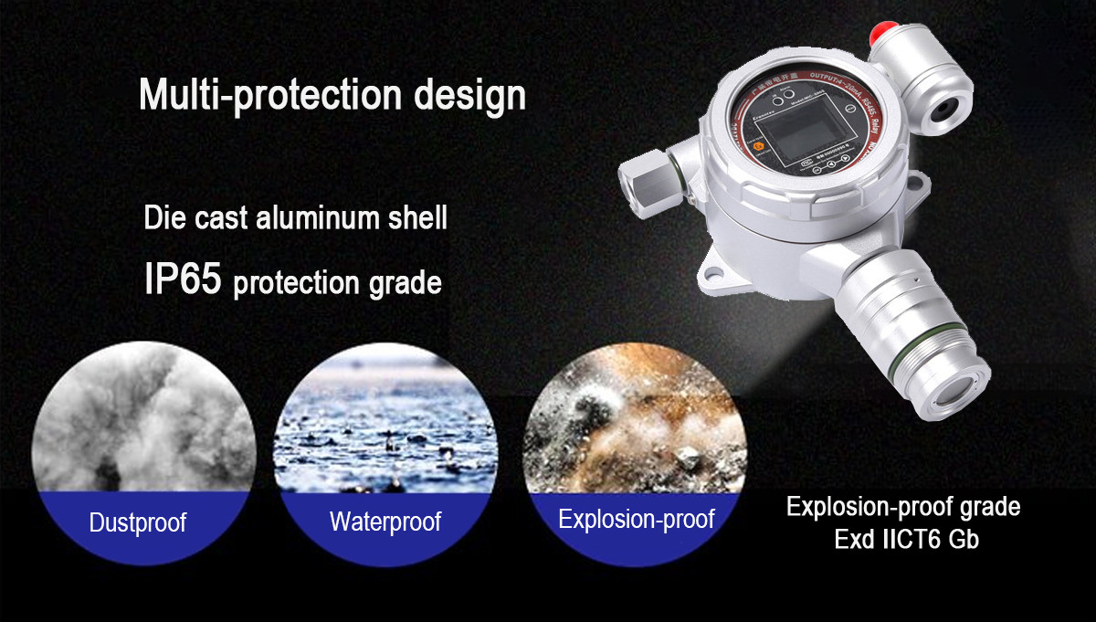 Toxic And Harmful Fixed Gas Detector Continuous Online Monitoring Mic500s High Accuracy