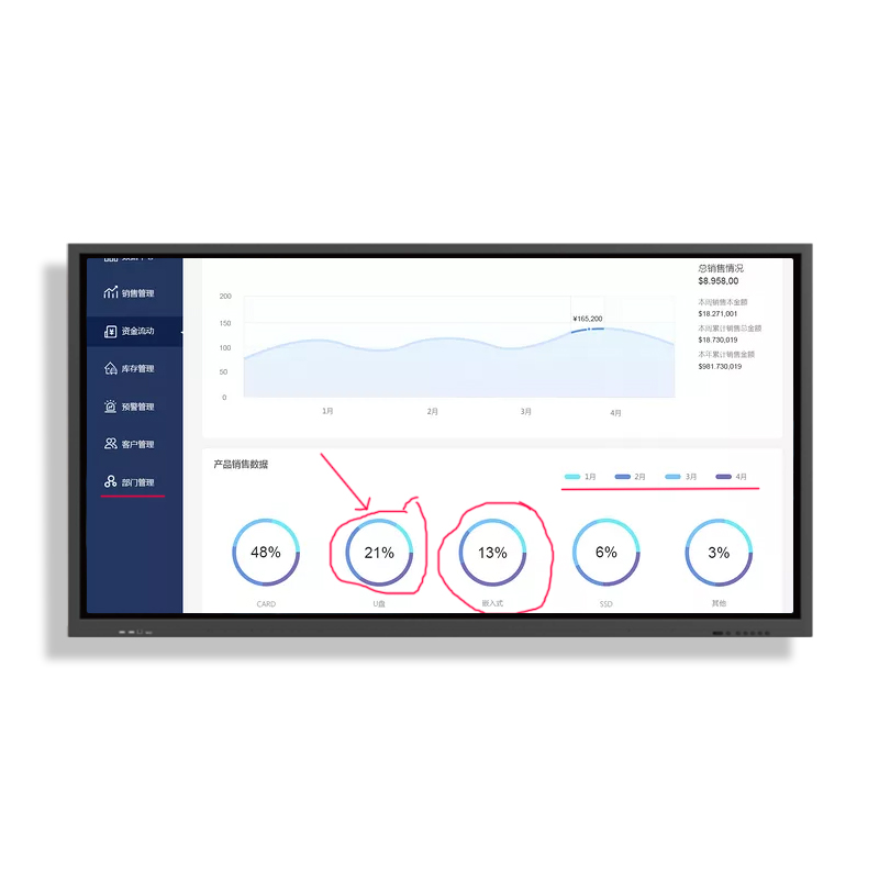 65"whiteboard