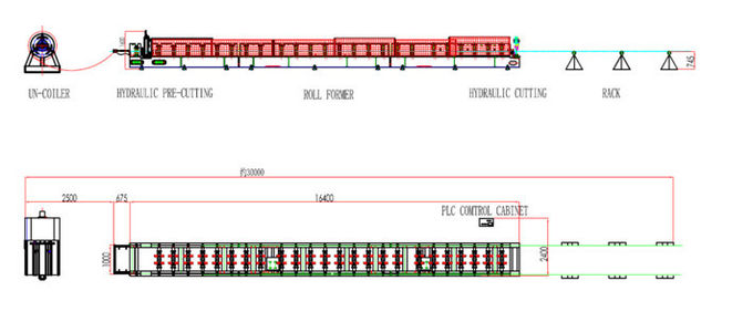 Big Wave Floor Deck Roll Forming Machine 1000mm Coil Width With 130mm High Rib
