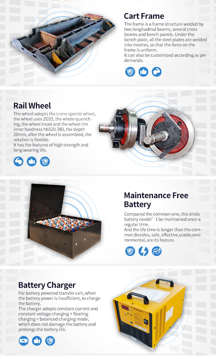 Steel factory cable power supply rail aluminum coil handling cart