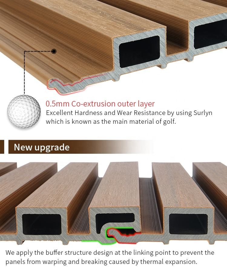 Co Extrusion Wood Plastic Composite Exterior Wall Cladding 222mm×25mm