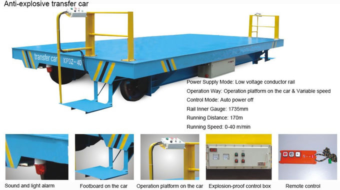 1-300t customized on-rail aluminum coil transfer car manufacturer