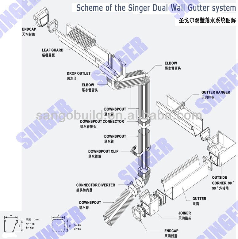 K type pvc rain gutter with all fittings