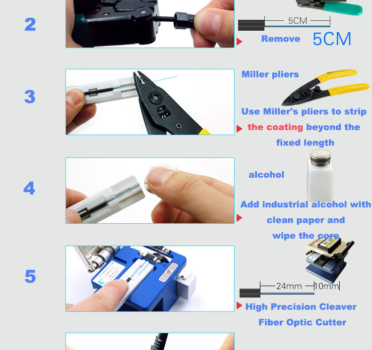 Indoor cable FTTH Fast Connector , CE ROSH SC UPC Fast Connector