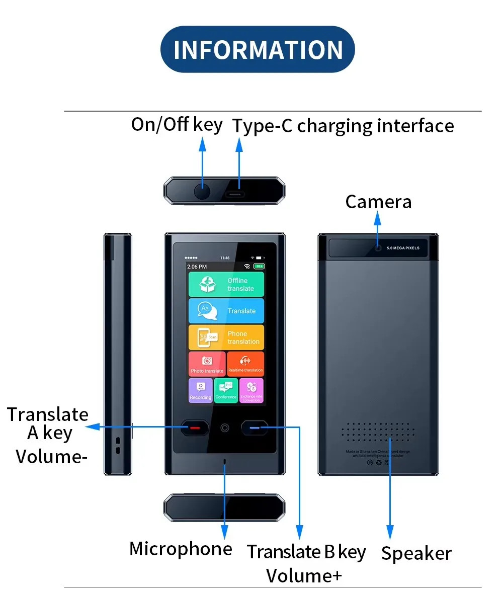 Travel Voice Language Converter AI Recording Photo Scanning Instant Translator