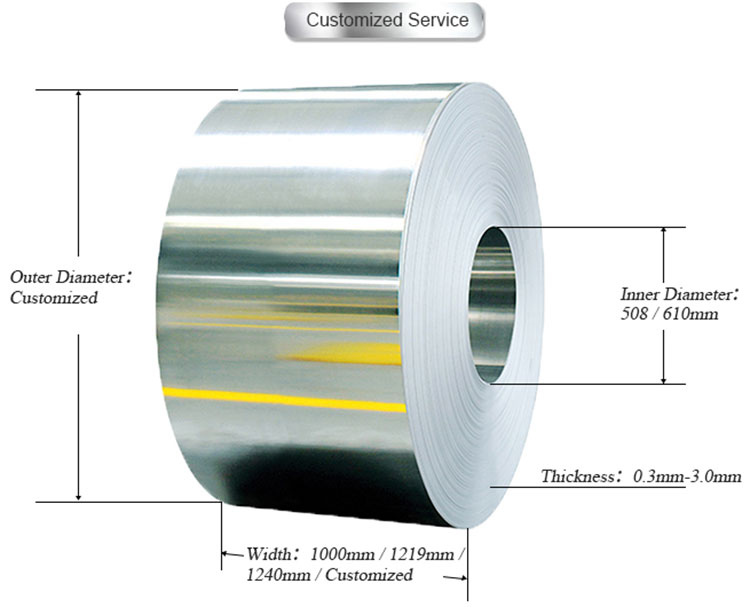 AISI SS 201 Coil 1219mm 200 Series Stainless Steel 2B Finsih