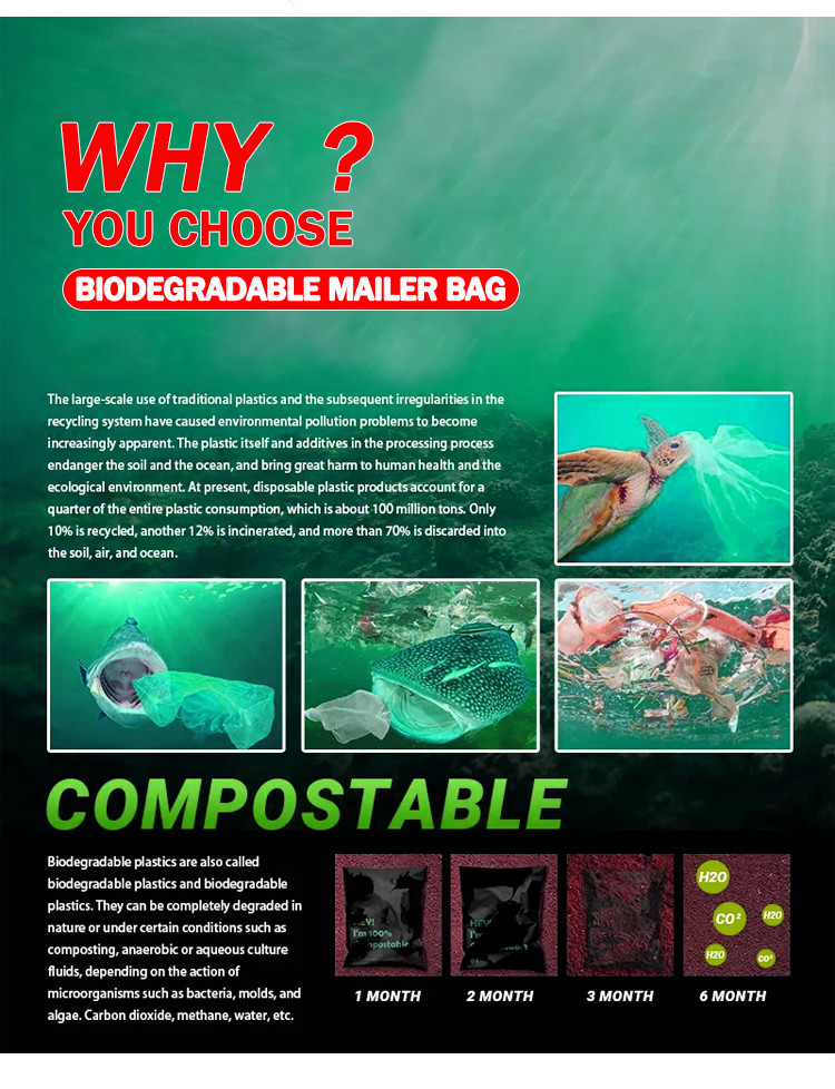 Custom Printed Biodegradable Self Sealing Courier Bags In Black
