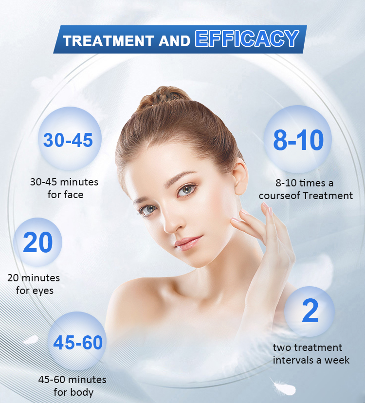1-10Hz E Light Laser Hair Removal Machine 3 In 1 Multifunctional Elight IPL RF Laser