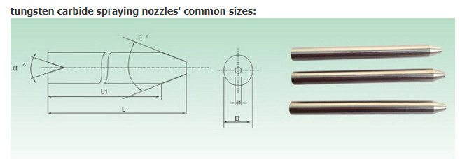 Tungsten carbide water jet nozzles with Life of 150-300 Hours