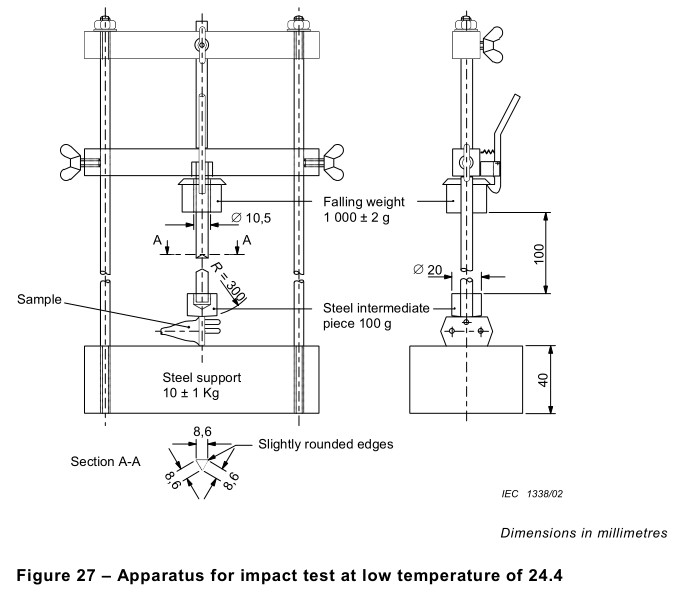 Single Station Figure 27 IEC 60884-1 Impact Test Apparatus