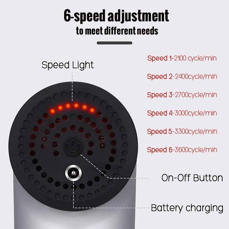 2000mAh Intelligent Handheld Muscle Massager Mini Massage Gun For Athletes
