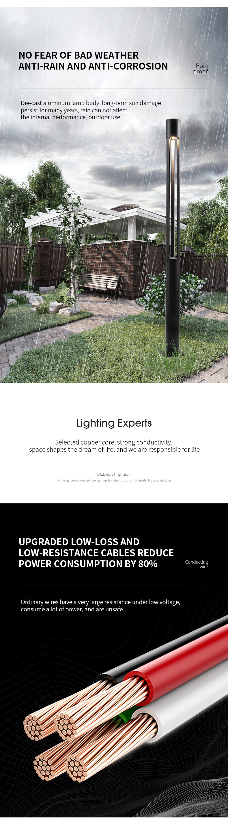 Garden Outdoor Electric Landscape Lights LED 30W 20w 10w