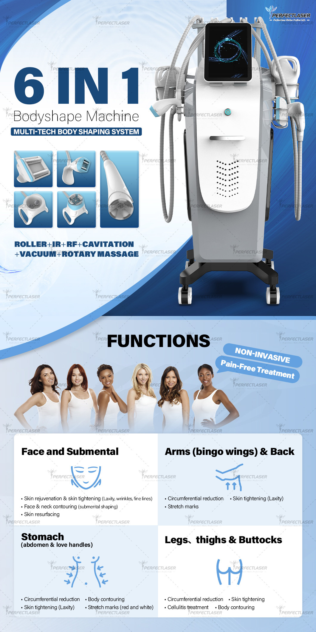 Multifunction Body Slimming Tone Fat Removal Cellulite Remove Big Roller Vacuum Cavitation Beauty Equipment With CE FDA