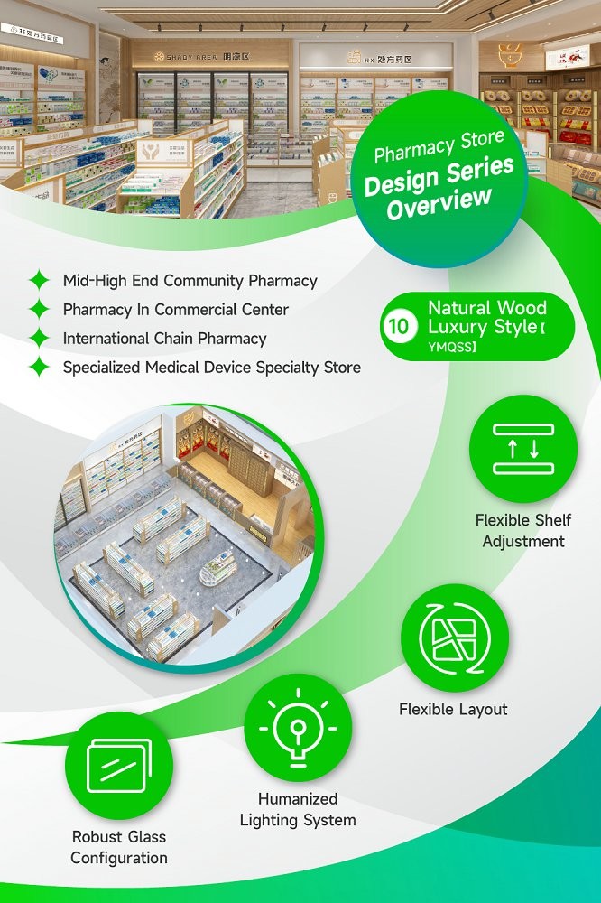 10-YMQSS Pharmacy Store Zoning With Natural Wood Luxury Style