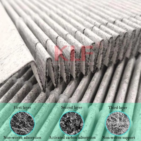 Activated Carbon Filters Developed to Remove Odors and Harmful Substances from Industrial Exhaust and Wastewater Streams