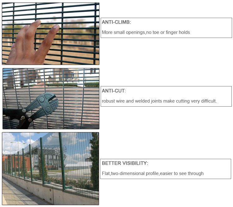 China supplier anti-climb allumen perimeter 358 Mesh fence ( High security fencing )