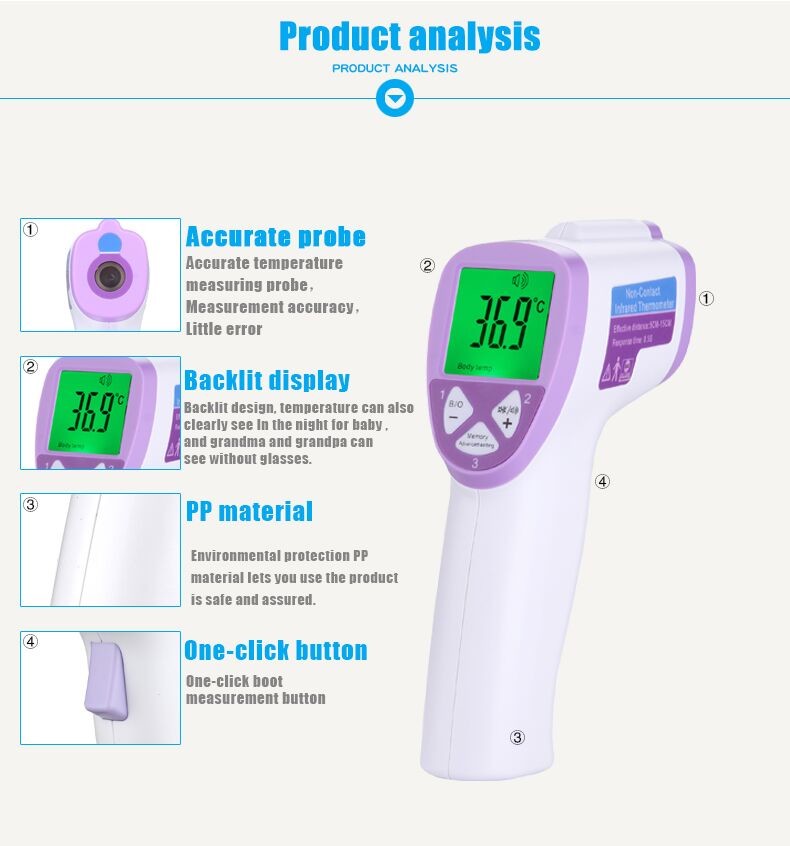 Non-contact Tri Color Backlit Adult Baby Infrared Thermometer Supplier